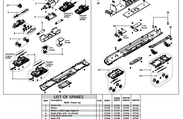 BR, Class 370 Advanced Passenger Train, Set 370 001 and 370 002, 7-car pack - Era 7 (5)