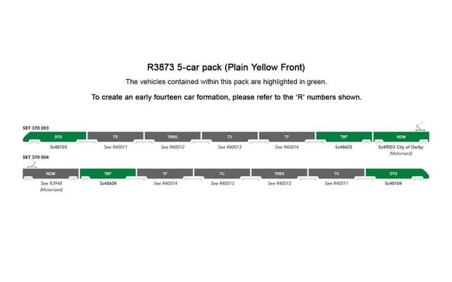 BR, Class 370 Advanced Passenger Train, Sets 370 003 and 370 004, 5-car pack - Era 7 (5)
