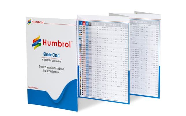 Humbrol Shade & Conversion Chart (2)