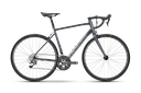 Sensium 3.0