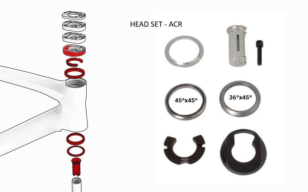 DIRECCION ACR G8/QUARTZ